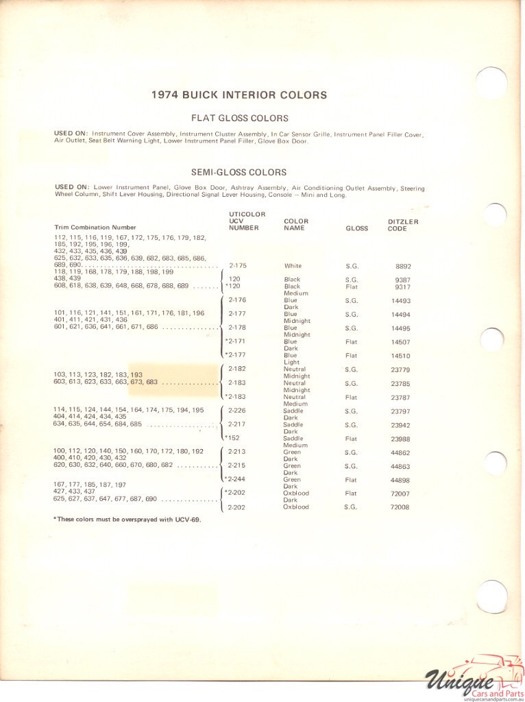 1974 Buick Paint Charts PPG 2